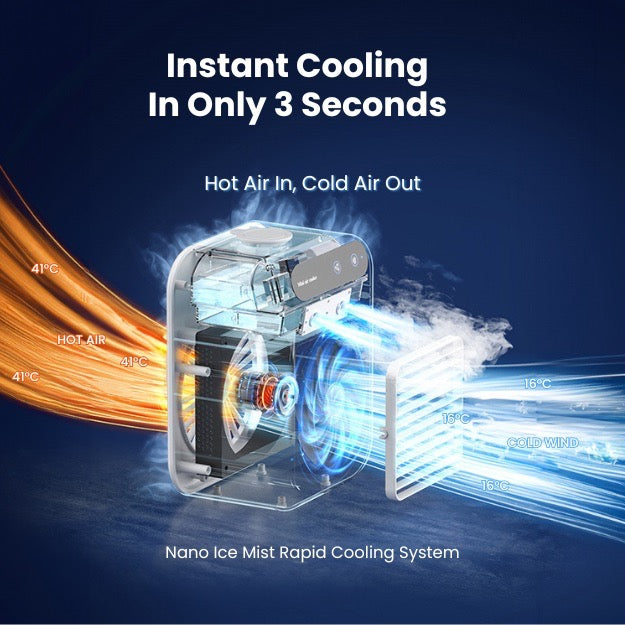 Chill Buddy Portable Air Conditioner